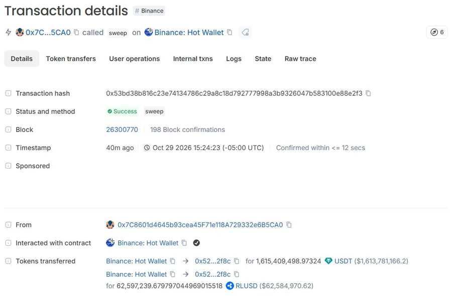Transação sweep da carteira quente da Binance no Blockscout, às 17h24 de 29 de outubro de 2026, com 1,6 bilhão de USDT enviados ao endereço 0x5227