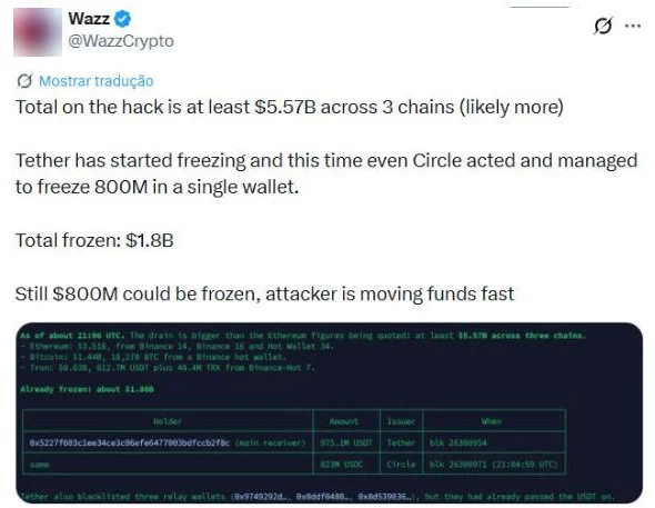 Post do analista Wazz às 18h12 com o balanço de pelo menos 5,57 bilhões de dólares retirados da Binance em Ethereum, Bitcoin e Tron