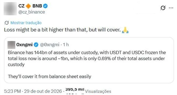Post de CZ às 19h23 dizendo que a perda pode ser um pouco maior que a estimativa de 1 bilhão de dólares, mas que será coberta