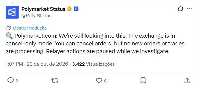Print do post da conta Polymarket Status no X, em inglês, informando que a bolsa está em modo só cancelamento e que as ações do relayer estão pausadas, em 29 de outubro de 2026