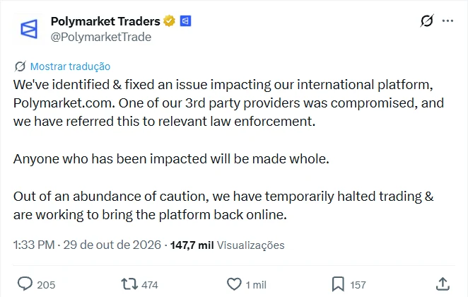 Print do comunicado da conta Polymarket Traders no X, em inglês, dizendo que um fornecedor externo foi comprometido, que o caso foi levado às autoridades e que todos os afetados serão ressarcidos, em 29 de outubro de 2026
